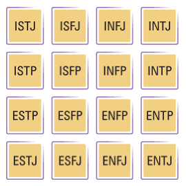 mbti test o myers briggs test