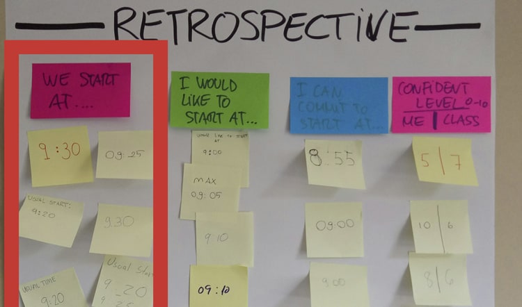 Post-its sobre a que hora deseaban empezar las clases.
