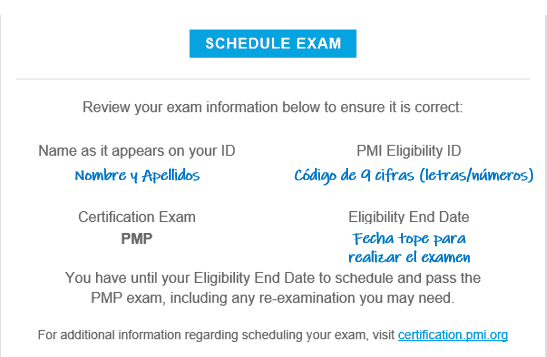 detalles pearson VUE PMI examen