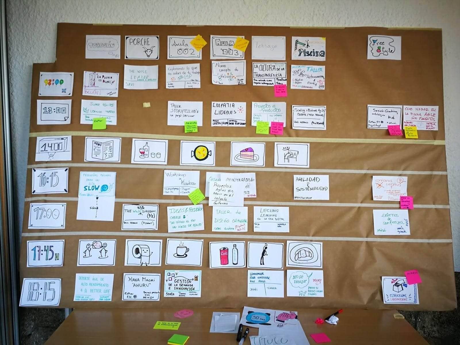 Agile Open Camp primera edición