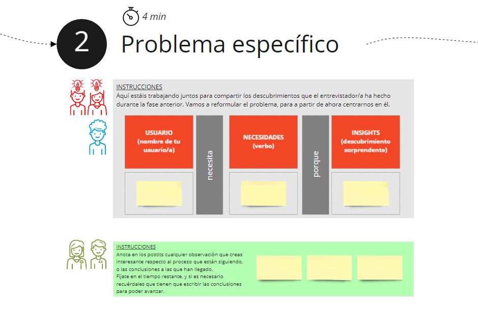 fase 2 design thinking