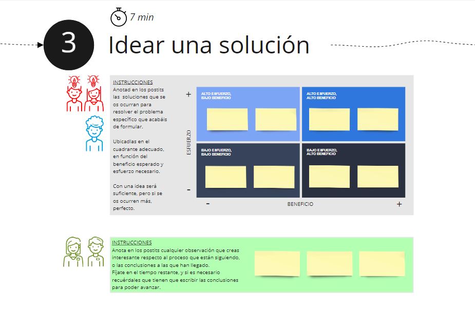 fase 3 design thinking