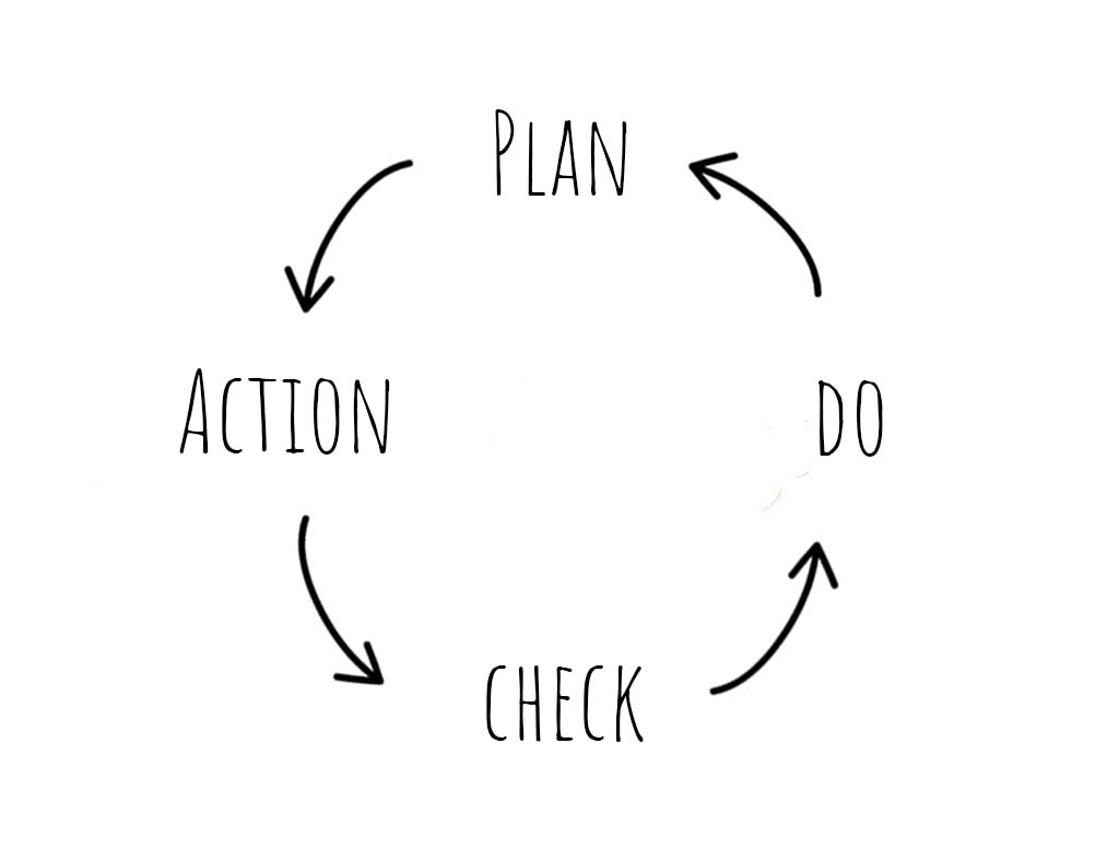 FLECHAS ARTICULO RUBEN