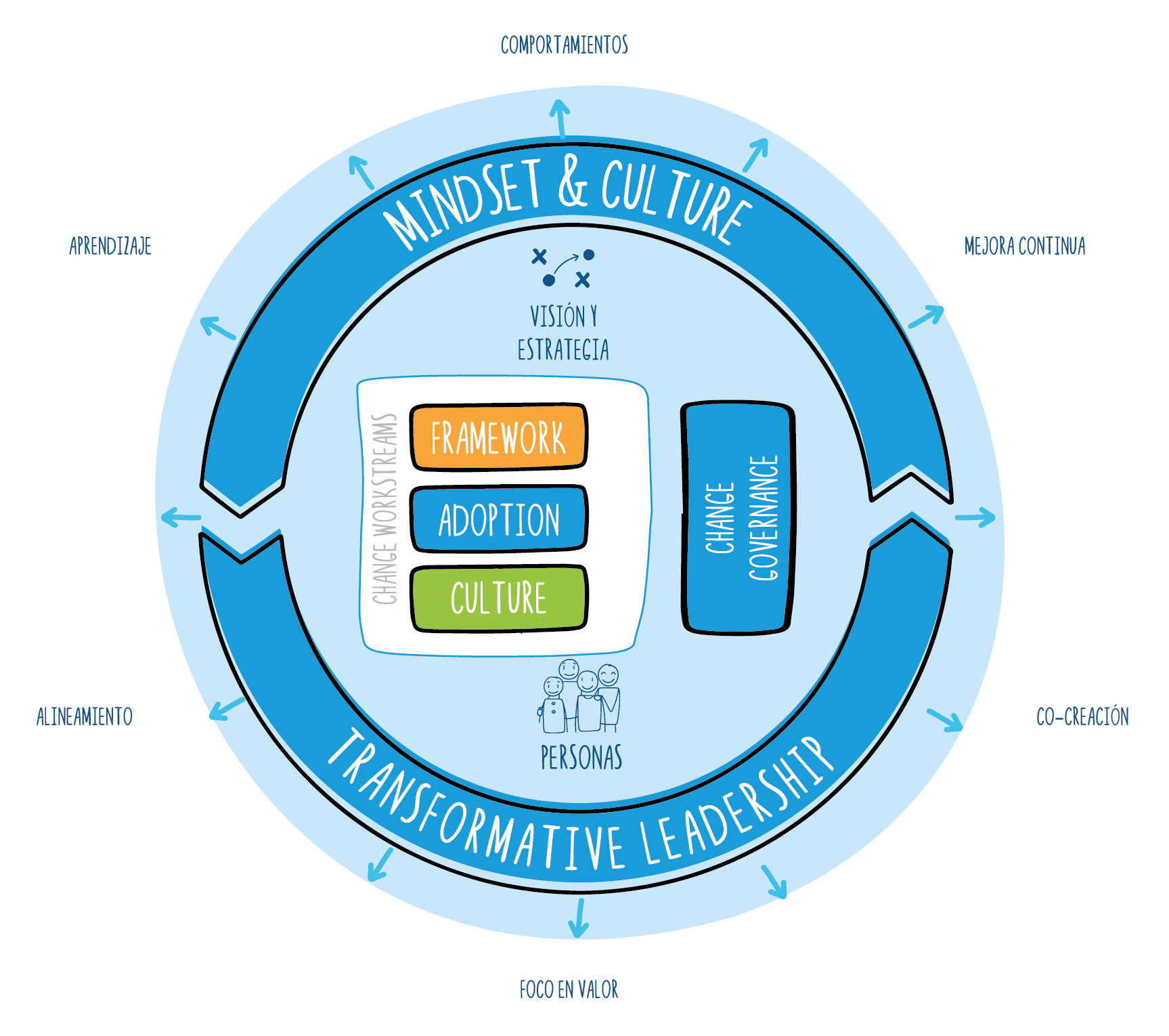 NextB Change Circle-08