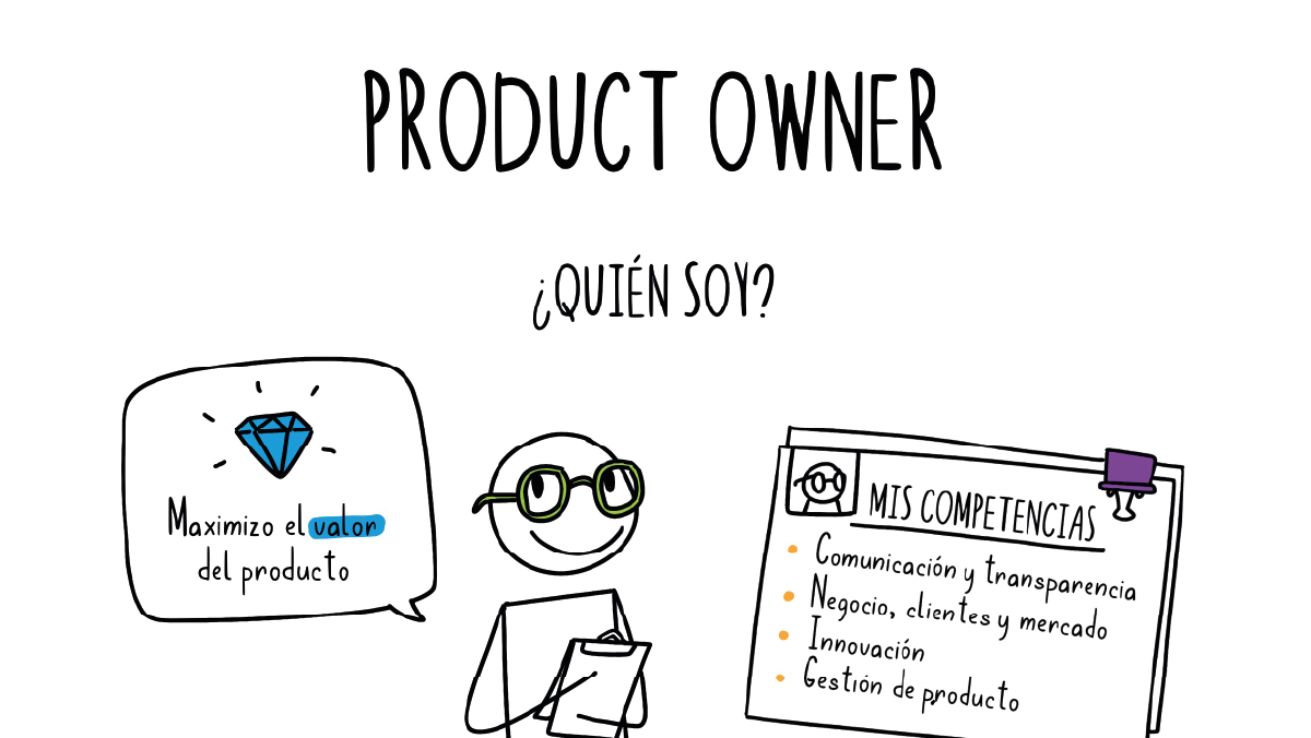 product owner infografía