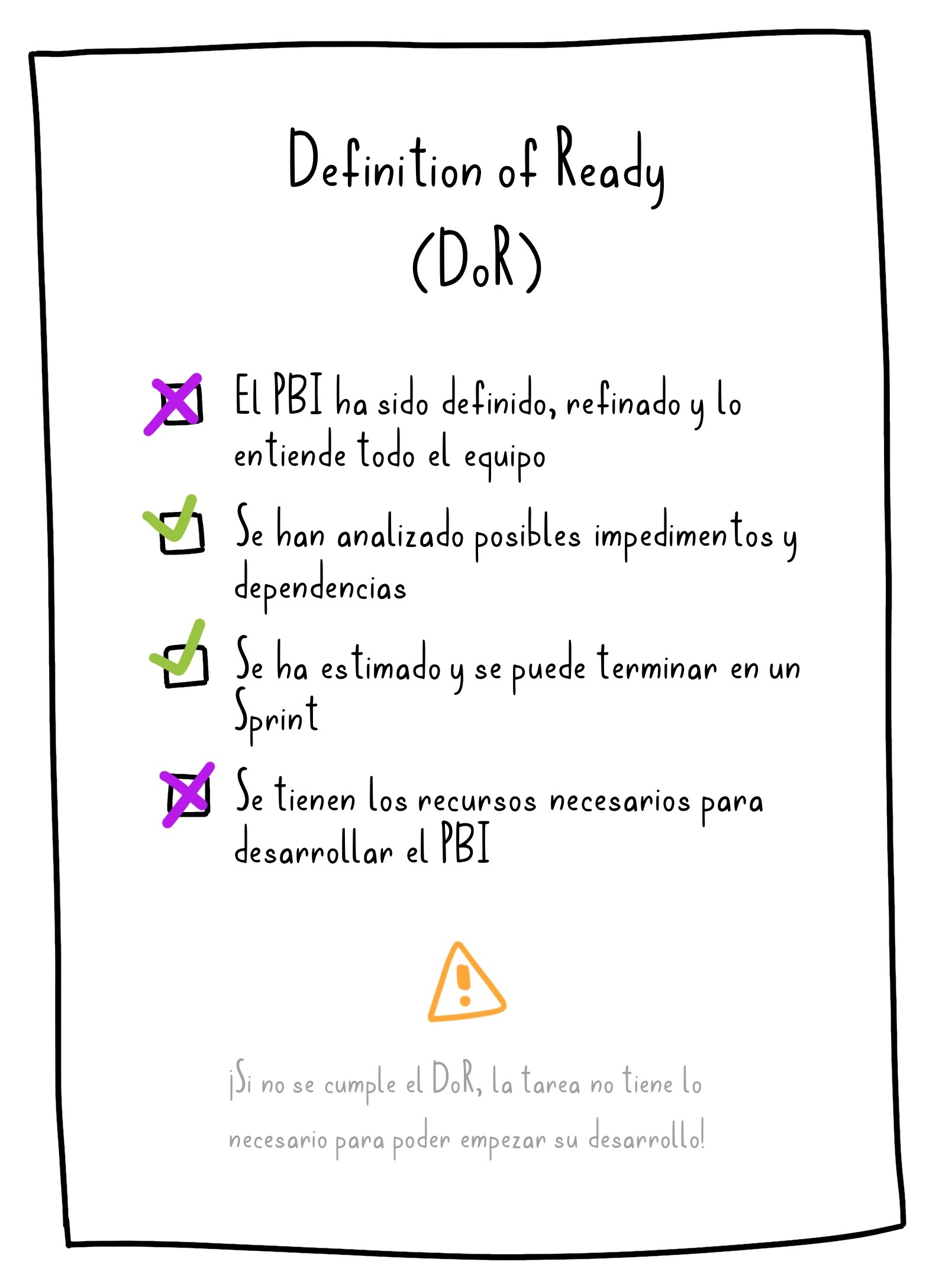 Incremento de producto